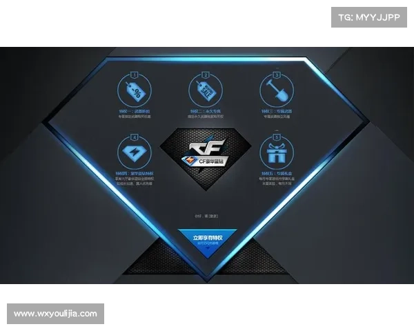 抓住机会参与CF每日抽奖活动赢取丰厚好礼畅享激情对战时刻